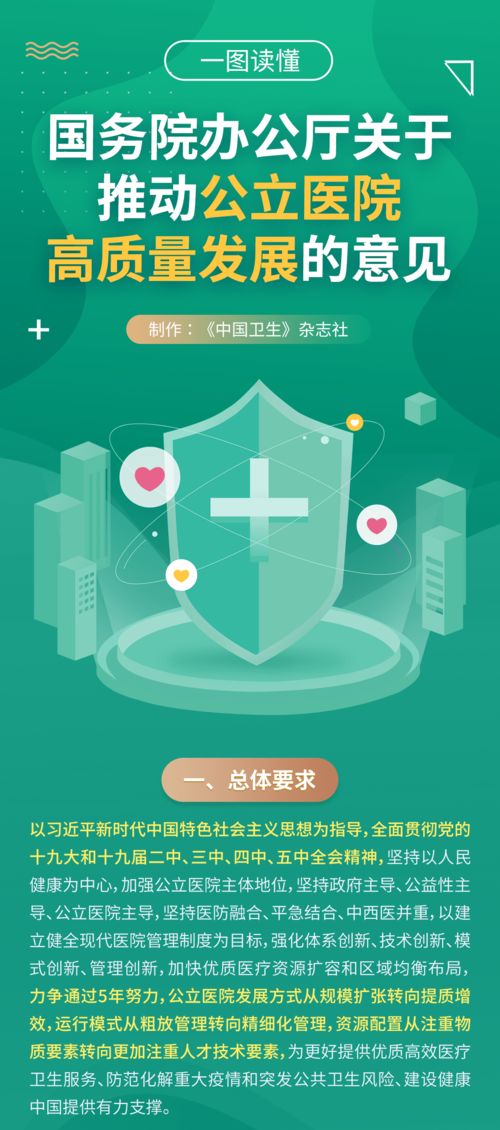 一圖讀懂《國(guó)務(wù)院辦公廳關(guān)于推動(dòng)公立醫(yī)院高質(zhì)量發(fā)展的意見(jiàn)》與人工智能基礎(chǔ)軟件開發(fā)的融合機(jī)遇